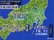 関東　雨で日中20届かず　西はまだ真夏日も　朝晩は日ごとに冷える　毛布の準備を