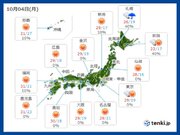 4日月曜　予想最高気温は10月なのに8月並みの所も　北海道は局地的に激しい雨
