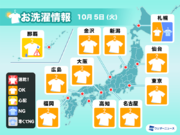 10月5日(火)の洗濯天気予報　北日本は部屋干しが安心