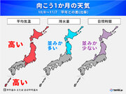 1か月予報　寒気の影響は一時的　北日本・東日本は高温傾向　紅葉の色づきはゆっくり