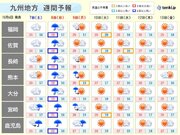 九州　この秋一番の冷え込み　3連休の天気　8日(日)中心に九州南部は大雨のおそれ