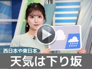 あす10月9日(日)のウェザーニュース お天気キャスター解説