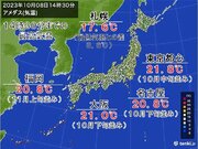 最高気温は20前後で九州から関東は冷たい雨　あす以降も寒暖差大　体調管理に注意