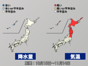 気象庁1か月予報　北日本は気温高め　沖縄は雨が多い見込み