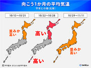 1か月予報　北日本は高温傾向　東・西日本は気温差大　沖縄は熱帯擾乱の動きに注意