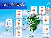 九州　14日汗ばむ暑さ　熊本市は30予想　来週は再び、大幅に気温低下