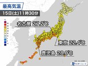 西日本は午前中から25以上　関東も昨日よりは気温上昇