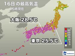 話題-東京で5日ぶりに25℃以上の夏日　明日は雨で気温低下