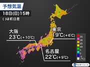 明日は気温上昇　大阪は今日より10℃高い予想