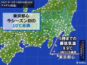 東京都心で今シーズン初　気温が10を下回る
