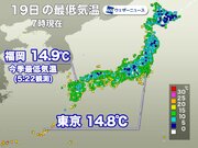 今朝は福岡などで今季最低を更新　関東以西は広く夏日予想