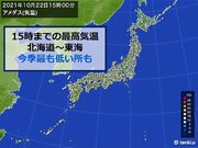 22日金曜の最高気温　北海道～東海は「今季最も低い」所も　関東は12月並みが続出