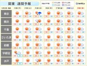 関東　秋晴れ続く　朝晩は足元から冷える　天体観測には好条件　29日は部分月食