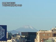 東京から富士山がくっきり　山頂付近の雪は減少