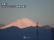 浅間山で初冠雪　平年より6日早く観測