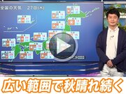 あす10月27日(木)のウェザーニュース お天気キャスター解説