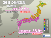 東京は早朝から10℃上昇、九州では20℃超も　服装が悩ましい秋の気温差