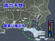 27日(水)関東甲信　晴れていても油断せず　日中はすっきりせず曇雨天へ