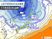 寒気南下で週末の東京は気温一桁　北海道は11月早々本格的な雪