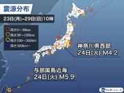 週刊地震情報 2023.10.29　神奈川県西部で深発地震　関東平野の広範囲で揺れ