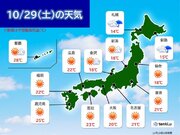 きょう29日の天気　多くの所で秋晴れ　北海道は急な強雨や雷雨に注意
