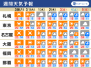 週間天気予報　11月も気温は高めの傾向　関東山沿いで紅葉が見頃