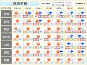 西・東日本　11月なのに連日の夏日か　三連休の最終日は雨の範囲が広がる