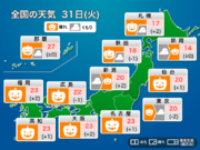 今日31日(火)の天気予報　秋晴れの続くところ多い　関東や静岡はにわか雨注意