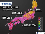 明日は九州から関東で25以上　その後も夏日続き11月では異例の高温に