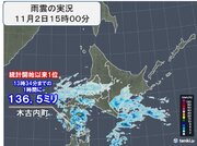 北海道木古内町で1時間136.5ミリ　統計開始以来1位の雨量　土砂災害に警戒を