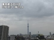 「晴れの特異日」文化の日　東京は5年ぶりに雲優勢        