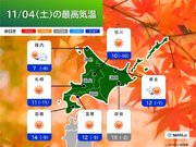 北海道　季節外れの暑さが一変　最高気温の前日差は10以上　明日朝も空気ひんやり