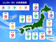 4日(木)の洗濯指数　関東などは洗濯日和　日本海側はにわか雨に注意