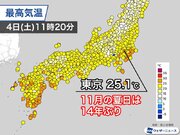 東京都心で25以上の夏日観測　11月としては14年ぶり