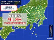 東京都心で26台　11月としては46年ぶり　関東で記録的な暑さ続々