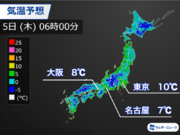 東京は連日の一桁の冷え込み　今夜から明日朝は放射冷却強まる