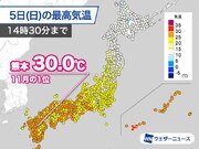 熊本で30の真夏日に　大阪は27.9で11月の1位の記録更新
