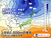来週は寒気南下し東北でも雪か　東京でも連日一桁の気温に