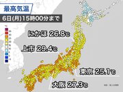 富山県で29.4を観測　明日は暑さが和らぐ