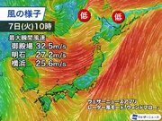 全国的に風が吹き荒れ風速30m/s超の所も　日本海側は午後に雷雨注意