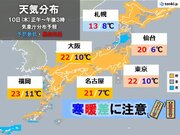 あす10日(木)も広く晴天　北日本は雷雨の所も　日中は10月並みでも朝晩ヒンヤリ