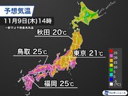 フェーン現象で日本海側は気温上昇　福岡など11月らしくない夏日予想