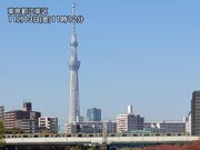 東京は早々に15℃を超える　日差し届き昨日よりも暖か