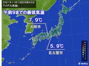 冷えた朝　名古屋市や大阪市など　最低気温が今シーズンこれまでで最も下がる