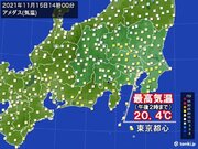 東京都心　17年ぶり　11月前半に最高気温20以上の日が10日以上に