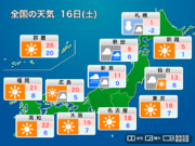 今日16日(土)の天気　東京や大阪は晴れの休日　日本海側は雨や雪        