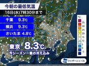東京や横浜などで今季一番の冷え込み　関東北部山沿いでは積雪も