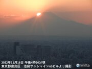 「ダイヤモンド富士」東京近郊では月末にかけて見られるチャンスあり
