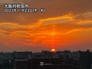 大阪など夕空に輝くサンピラー(太陽柱)が出現