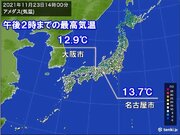 寒気の影響で気温ダウン　名古屋や大阪などで15に届かず　12月並みの寒さ
